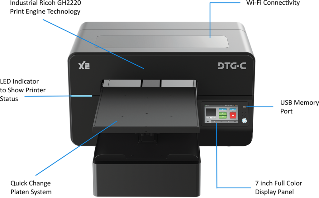 The New Ricoh RI 4000 Direct-to-Garment Printer - High-Performance DTG Printing : Garment Printer Ink